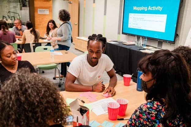 Civic Problem Discovery & Design Thinking